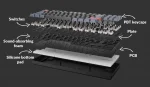 Keychron K8 Pro QMK TKL Aluminium RGB Hot-Swappable Безжична геймърска механична клавиатура с Gateron G Pro Brown суичове