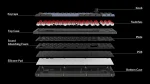 Keychron V3 Frosted Black Translucent QMK TKL Knob RGB Hot-Swappable Геймърска механична клавиатура с Keychron K Pro Blue Switch суичове